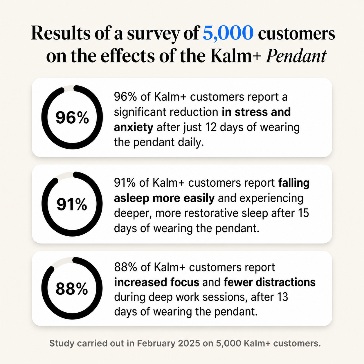 KALM+ Pendant | Your  Natural Balance