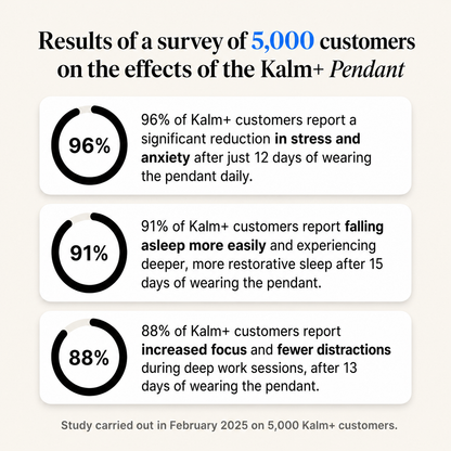 KALM+ Pendant | Your  Natural Balance