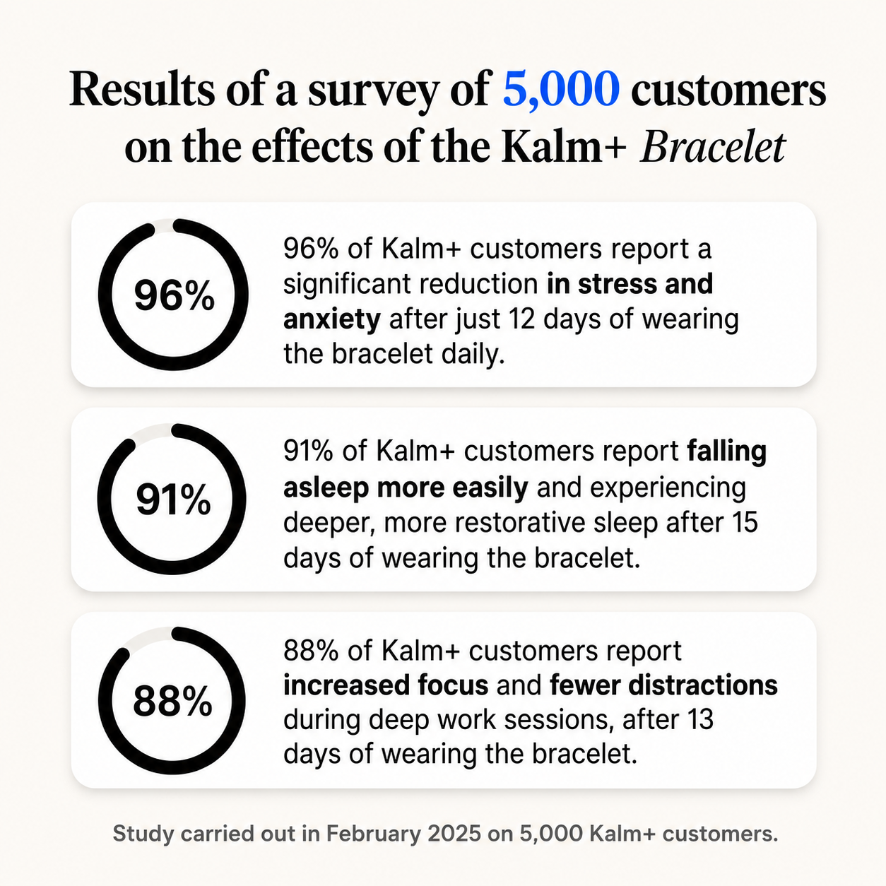 KALM+ Bracelet | Your  Natural Balance