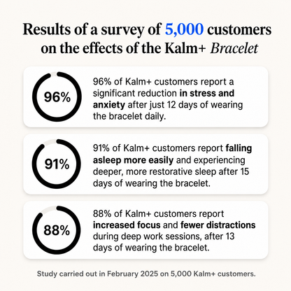 KALM+ Bracelet | Your  Natural Balance